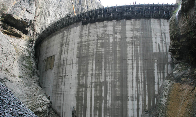 China Gezhouba (Group)