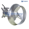QJB Submersible Mixer