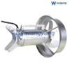 QJB Submersible Mixer