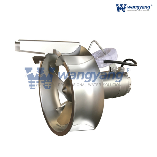 QJB Submersible Reflux Pump