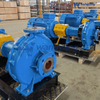 End Suction Pump