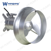 QJB Series Submersible Mixer