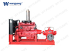 Split Case Fire Pump